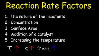 Factors Affecting the Rate of the Reaction  Chemical Kinetics [upl. by Yesac]