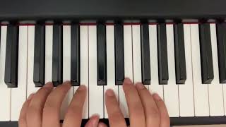 La Doxología TutorialPianoFácil Himno [upl. by Leilah]