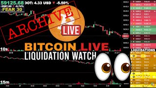 ARCHIVE Bitcoin Liquidation Watch Livestream Sept 17 2024 [upl. by Sherwin]