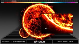 ★ The Biggest MONSTER Stars  Compared to our Sun [upl. by Sucitivel453]