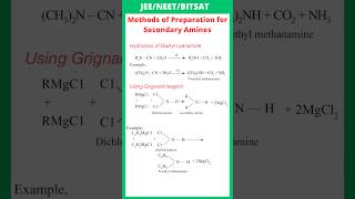 Hydrolysis of Dialkyl cyanamide  Using Grignard reagent  preparation of secondary amines JEENEET [upl. by Ain3]