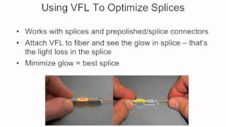 FOA Lecture 13 Testing Fiber Visually [upl. by Acinaj]