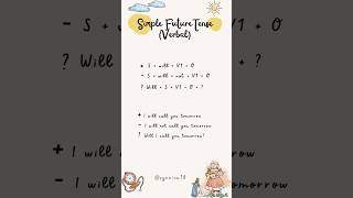 Simple Future Tense Verbal [upl. by Ariana]