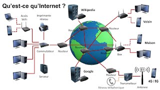 Internet cest quoi  Les réseaux informatiques [upl. by Motteo]