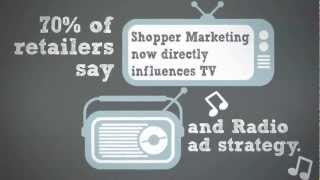 Dialogues Intro to Shopper Marketing [upl. by Ailee]