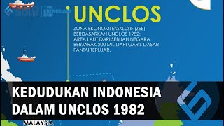 Bagaimana Kedudukan Indonesia dalam UNCLOS 1982 Ini Penjelasannya [upl. by Alitha]