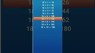 Table of 18 in English Times tables  Multiplication tables  18 ka pahada  Maths tables [upl. by Pierrepont]