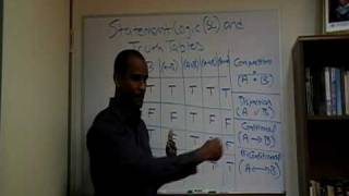 4 Logic Lecture Symbolic Logic [upl. by Herta]