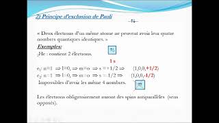 6 Principes de la configuration électronique datome [upl. by Chrisy]