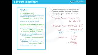 Learn Compound Interest in 6 Minutes  GCSE amp IGCSE Maths [upl. by Ativahs]