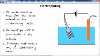 GCSE  CHEMISTRY  ELECTRO CHEMISTRY  LESSON 9  electroplating [upl. by Imerej]