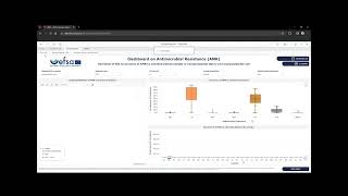 EFSA Tutorial on AMR occurrence dashboard [upl. by Carthy]