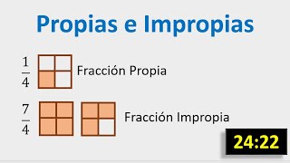 Fracciones propias impropias aparentes para niños de primaria [upl. by Edurtreg]