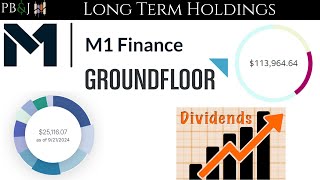 Long Term Holdings Portfolio Update 21SEP [upl. by Oilegor432]