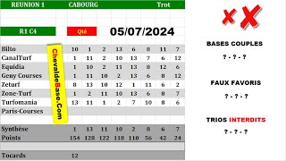 Pronostics Quinté PMU R1C4 de Vendredi 05 Juillet 2024  les 3 Bases Incontournables  Presse [upl. by Hajidak]