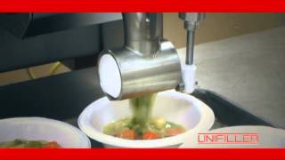 Pro2000i Depositor amp Food Filling Machine from Unifiller [upl. by Frazier]