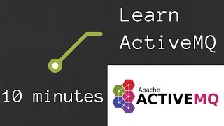 Learn Active MQ in 10 mins [upl. by Aala546]