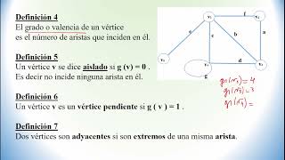 MatematicaDiscreta  CLASE 5 11042024 [upl. by Bertsche]