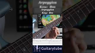 Guitar Tutorial  Arpeggios Key Bm by Alan Iraussi  TAB guitar guitartabs guitartutorial [upl. by Michiko]