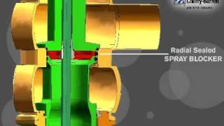 W75CP Continuous Process PMO Mix Proof Valves Open and Close valve positions  WCB [upl. by Ineslta214]