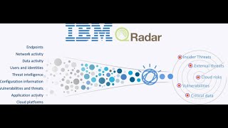 SIEM  IBM Q Radar  Class 6 siem soc cybersecurity cehv12 hack firewall proxy security [upl. by Cheng360]