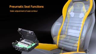 Seat Comfort Systems  Continental [upl. by Cheria]