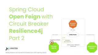 Spring Cloud 11  Spring Cloud Open Feign với Circuit Breaker  Resilience4j Part 2 [upl. by Pietro48]