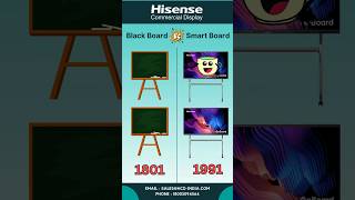 Blackboard vs Smartboard 😍  blackboard school smartboard bestdigitalboard hisense [upl. by Dlawso]