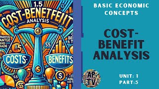 💸AP Microeconomics Unit 15 Understanding CostBenefit Analysis💸 [upl. by Aryhs]