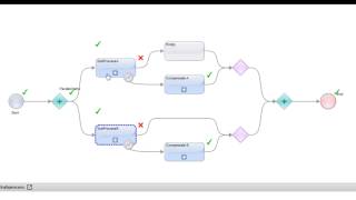 Cloud Application Integration Error Handling  Pattern 4 [upl. by Ahsenauj]