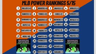 MLB Quarter Season Power Rankings  Sports by GSMC Podcast Network [upl. by Welles]