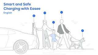 Smart and Safe Charging with Easee What Makes our Charger Safe [upl. by Ennylcaj]