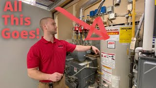 How to Choose a new Boiler  High Efficiency Combi Boiler VS Old Atmospheric BoilerWater Heater [upl. by Terrene]