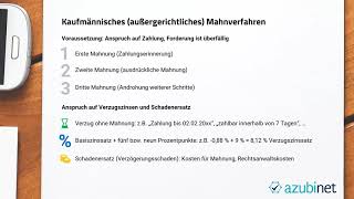 Zahlungsverzug Mahnverfahren und Verjährung  Abschlussprüfung Kaufmann im Einzelhandel [upl. by Cochard]