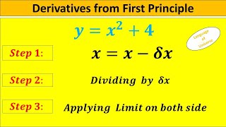 Derivatives from First Principle [upl. by Danell]