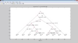 Intrusion Detection System Matlab Code CIDD Dataset Projects [upl. by Ahsik]