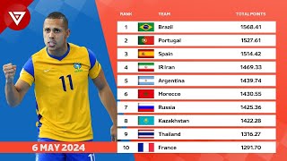 🔴 OFFICIAL UPDATE FIFA Futsal Mens World Rankings 2024 as of May 6  Brazil Portugal Spain [upl. by Germaine45]