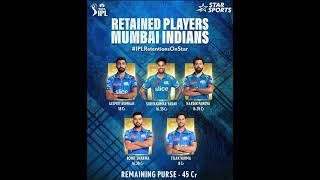 IPL 2025  CSK IPL retain player  All IPL team retain player list  IPL retain player [upl. by Eeliram]