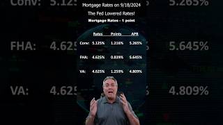 The Fed Dropped Rates but what does that mean to you September 18 2024 [upl. by Afrika]