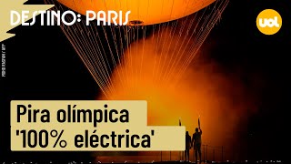 OLIMPÍADAS 2024 PIRA OLÍMPICA 100 ELÉCTRICA FICARÁ ACESSÍVEL AO PÚBLICO DURANTE JOGOS DE PARIS [upl. by Aldora]