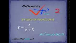 STUDIO DI FUNZIONE FRATTA  01  SEGNO [upl. by Simetra842]