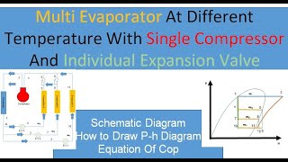 Multi Evaporator At Different Temperature With Single Compressor And Individual Expansion Valve [upl. by Eceinert]