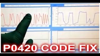 How to Fix a p0420 Catalyst System Efficiency Below Threshold Bank 1 [upl. by Llenej729]