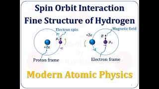 Spin Orbit Interaction Coupling Fine Hyperfine Structure of Hydrogen Atom Modern Atomic Physics SPPU [upl. by Efram417]