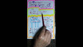 Diff 3 rdsec Chain rule Subscribe now and download all mathematics Videos Free [upl. by Benson]