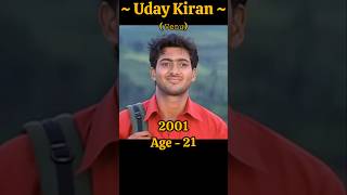 Uday Kiran Manasantha Nuvve Movie Actors Then and Now  shorts trending [upl. by Aletha]