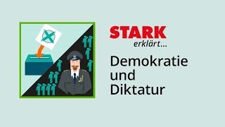 Demokratie und Diktatur  STARK erklärt [upl. by Arhsub664]