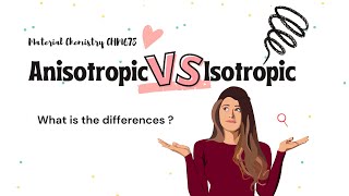 Anisotropic VS Isotropic  What is the differences [upl. by Ardnwahs770]