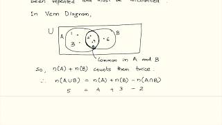 nA union B  nA  nB  nA intersection B [upl. by Anotyal]