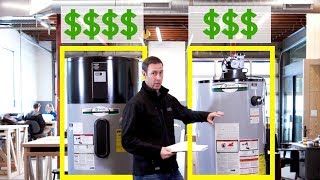 Whats The Best Water Heater Sold At Lowes [upl. by Cash]